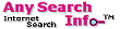 Directory Search Engine